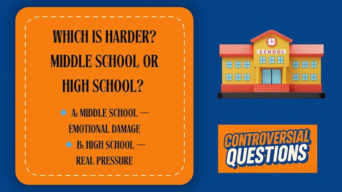 Controversial Questions Version 3 image number null